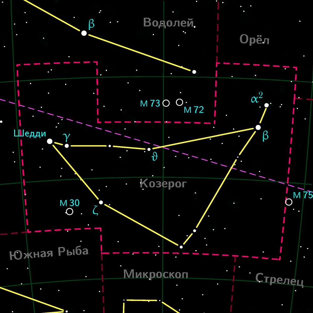 Козерог созвездие схема